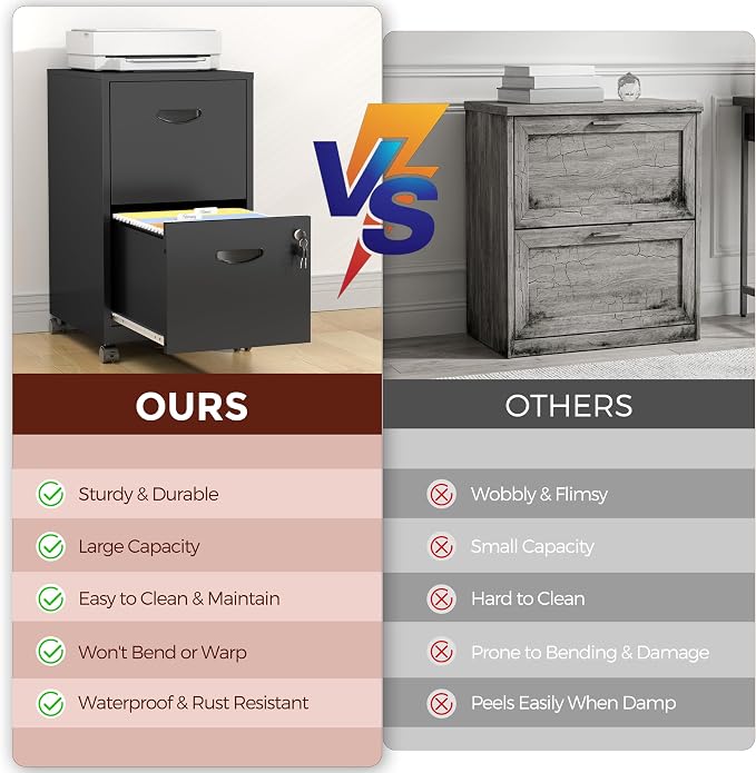 2 Drawer Mobile File Cabinet with Lock, Black Metal Filing Cabinets with Wheels, Vertical Rolling File Cabinet Fit Hanging Files, Letter and A4 Documents