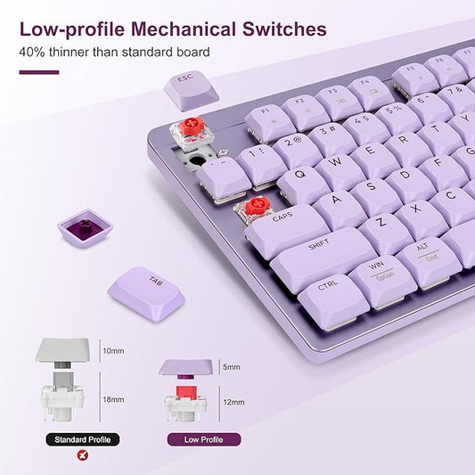 LeadsaiL Wireless Keyboard and Mouse Combo, 2.4Ghz Cordless Mechanical Keyboard and Silent Mouse for Business, Low-Profile Red Switch, 98-Key Compact Slim Keyboard for Windows/MacOS PC Laptop- Purple