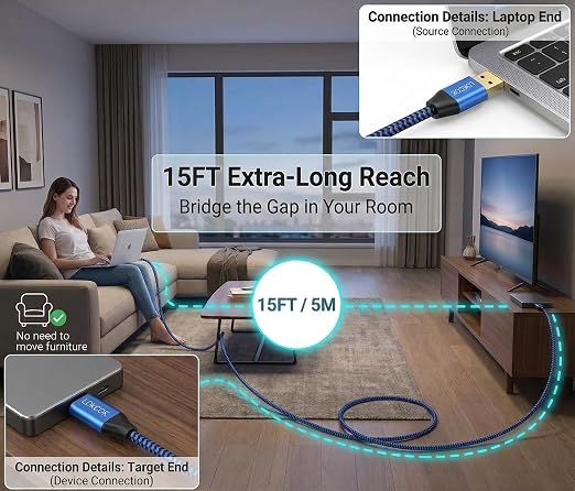 USB to USB Cable 15FT, Durable Braided USB 3.0 Male to Male Type A to Type A Data Transfer Cable, Compatible with Hard Drive, Laptop, DVD Player, TV, USB Hub, Monitor, Camera, Set-Top Box