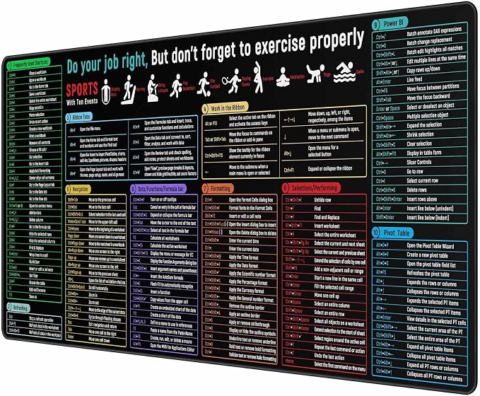 Rinaze Large Mouse Pad With Excel Shortcuts Cheat Sheet, Excel Tips Desk Mat, XXL Gaming Mousepad Keyboard Pad, Office Accessories for Computer, Mac, PC and Laptop