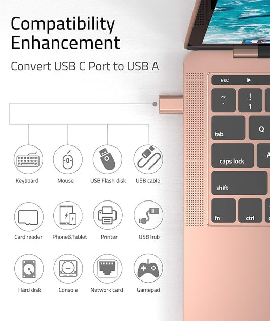 Syntech USB C to USB Adapter Pack of 2 USB C Male to USB3 Female Adapter Compatible with iPhone 17 Pro Max MacBook Pro Air 2024 iMac iPad mini Pro, Other Type C or Thunderbolt 5/4 Devices, Rose Gold