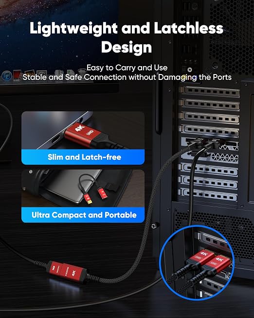 Highwings 4K DisplayPort to HDMI Cable Adapter, DP to HDMI Cable Uni-Directional UHD (2K 60Hz, 1080p 120Hz), Display Port Male to HDMI Female Passive, Monitor Converter for Computer, GPU, AMD, NVIDIA