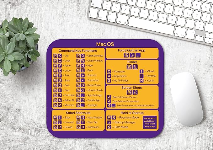 MacOS Commands Mouse Pad | Shortcuts for Apple Keyboard | Non-Slip Rubber Base | Cheat Sheet | Office Computers & Laptops | Size 9.25"L x 7.75"W