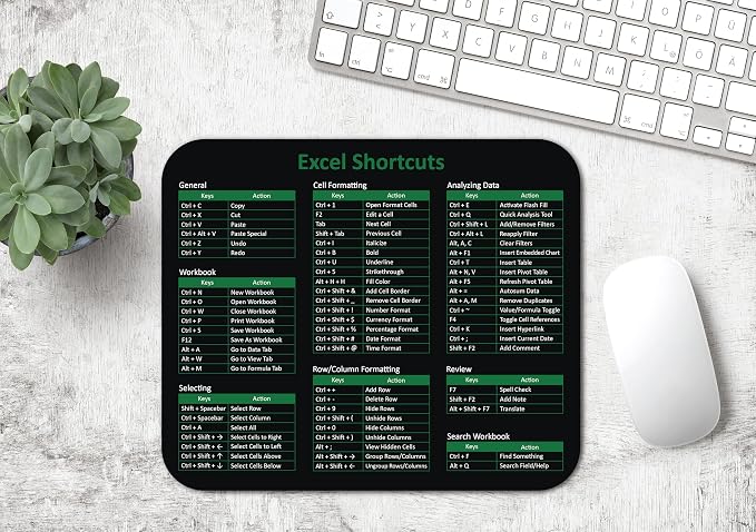Excel Shortcuts Keys Mouse Pad | Commands for Windows Keyboard | Non-Slip Rubber Base | Cheat Sheet | Office Computers & Laptops | Size 9.25"L x 7.75"W