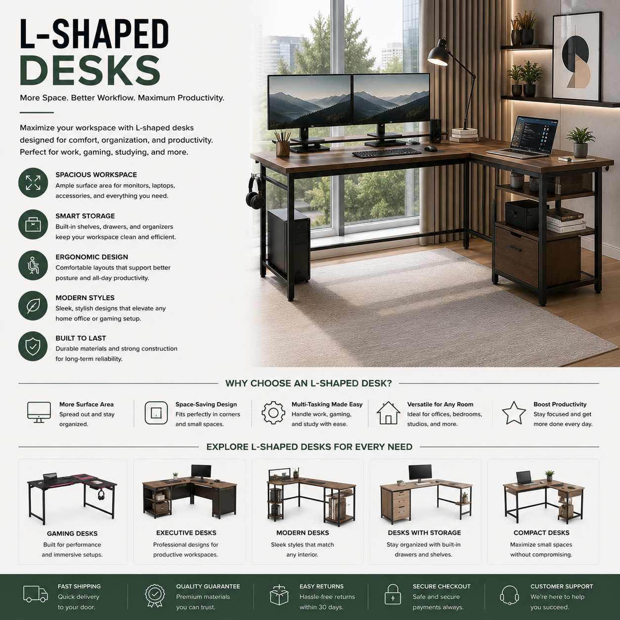 Modern L-shaped desks with spacious corner workspace layouts, ergonomic office organization, and productivity-focused desk setups