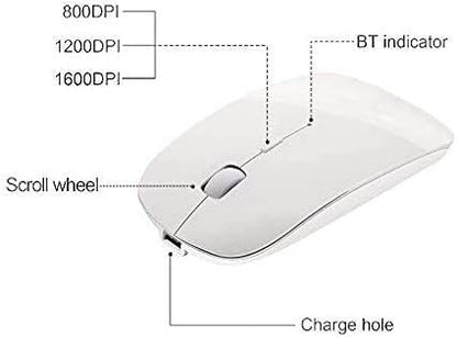 Tsmine Bluetooth Wireless Mouse - Slim Rechargeable, Noiseless Click & 3 Adjustable DPI Levels for Laptop, Tablet, iMac, MacBook Air - White