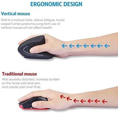 Ergonomic Mouse, High Precision Vertical Wireless Mouse, Rechargeable 2.4GHz Optical Vertical Mice, 3 Adjustable DPI 800/1200/1600 DPI, for Laptop, PC, Computer etc, Specially for Right-handers