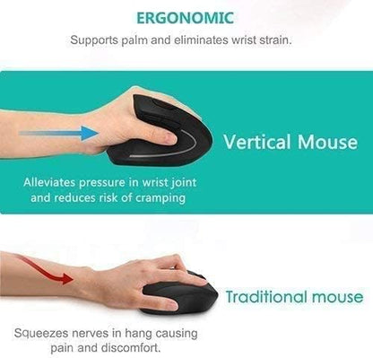 Ergonomic Left-Handed Wireless Vertical Mouse, 2.4G, 3 Adjustable DPI (800/1200/1600), Specially for Left Handers