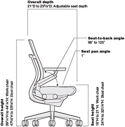 Steelcase Gesture Office Chair - Navy Leather, Low Seat Height, Wrapped Back, Dark on Dark Frame, Lumbar Support
