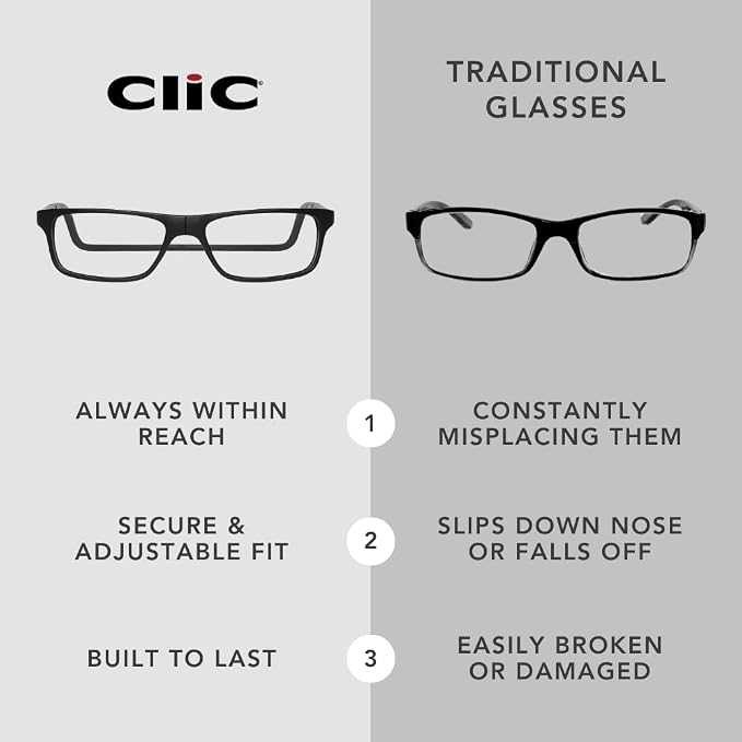 Clic Magnetic Reading Glasses - Adjustable Neck Hanging Readers - Secure Fit with Rigid Headband - Original (S-M, Jean Blue, 1.75)