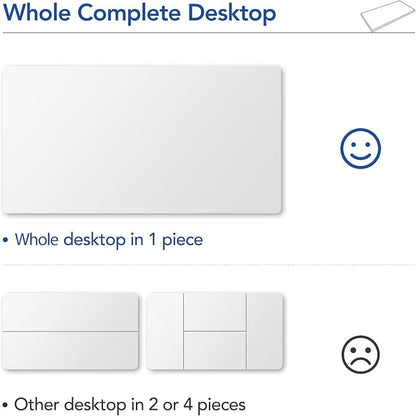 SANODESK Whole-Piece Particle Board Table Top for Standing Desk and Home Office Desk DIY, 60x24x1 Inch White Desk Top