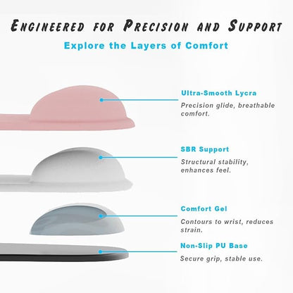 Office Mousepad with Gel Wrist Support - Ergonomic Gaming Desktop Mouse Pad Wrist Rest - Design Gamepad Mat Rubber Base for Laptop Computer -Silicone Non-Slip Special-Textured Surface (02Grey)