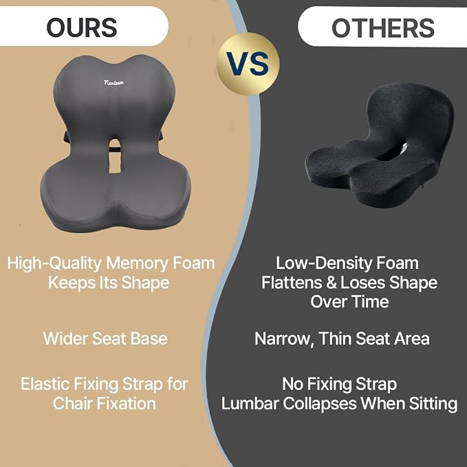 Navizam Lumbar Support Pillow for Office Chair – Seat Cushions for Office Chairs - Back Support for Office Chair, Pillow for Car – Chair Cushion with Anti-Slip Base, Backrest with Elastic Strap