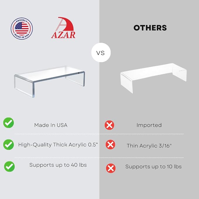 Azar 515360 Acrylic Monitor Stand Riser – Made in USA Laptop stand and Monitor Riser Acrylic Monitor Stand Riser Clear Laptop Stand for Desk Ergonomic Display Riser, Clear (21-Inch-Luxury Handcrafted)