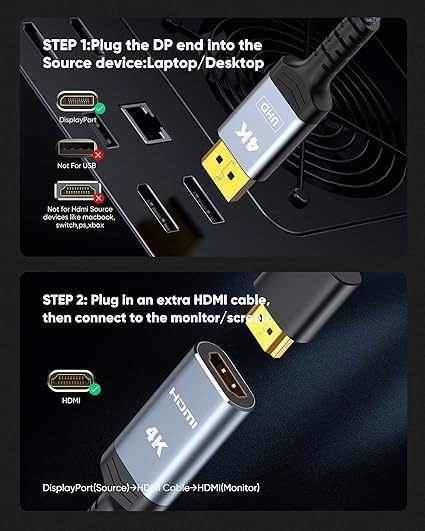 Highwings 4K DisplayPort to HDMI Adapter 10 Pack, Uni-Directional Display Port DP to HDMI Adaptor Converter Male to Female(1080p 120Hz), for AMD NVIDIA Dell HP Laptop HDTV Monitor Projector, [Passive]