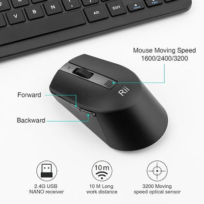Rii RKM709 2.4 Gigahertz Ultra-Slim Wireless Keyboard and Mouse Combo, Multimedia Office Keyboard for PC, Laptop and Desktop,Business Office(Black)-New