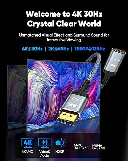 Highwings 4K DisplayPort to HDMI Adapter 10 Pack, Uni-Directional Display Port DP to HDMI Adaptor Converter Male to Female(1080p 120Hz), for AMD NVIDIA Dell HP Laptop HDTV Monitor Projector, [Passive]
