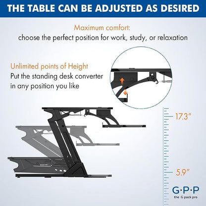 38″ Wide Standing Desk Converter – Sit-to-Stand Workstation for Dual Monitors, Height Adjustable Up to 17.3″ with Large Keyboard Tray – Black