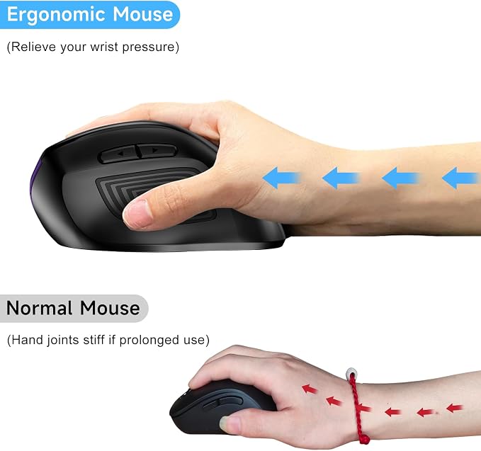 memzuoix Ergonomic Wireless Mouse, 2.4G Optical Cordless, 800/1200/1600 DPI, Vertical Computer Mouse for Laptop, Mac, PC, Desktop (Right Hand, Large) - Purple