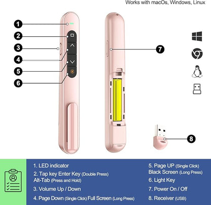 QUI Presentation Clicker with Volume Control, 2.4GHz USB Wireless Presenter Remote, PowerPoint Clicker Slide Advancer Compatible with Mac, Windows, Google Slides, Keynote