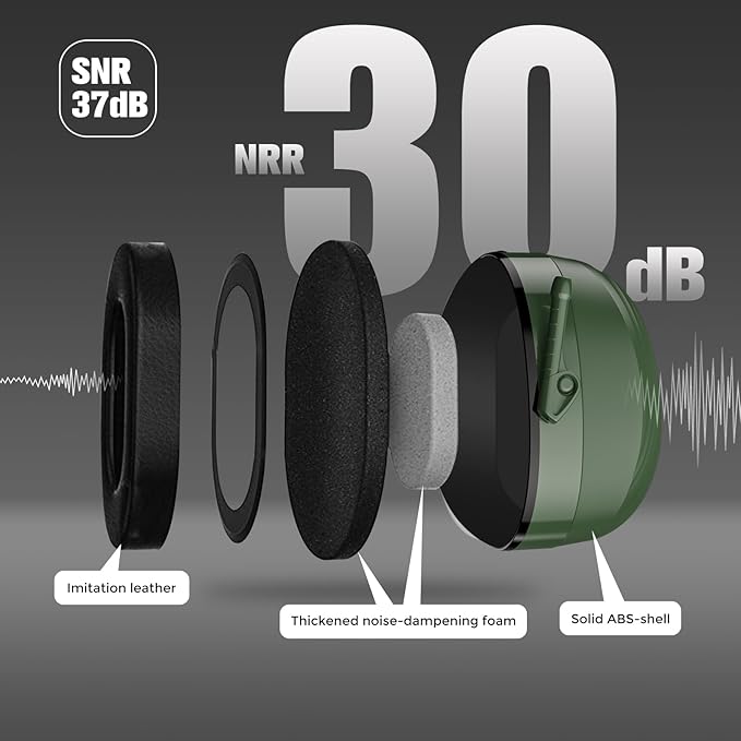 ProCase Extra Large SNR 37dB Noise Cancelling Headphones NRR 30dB Ear Muffs | Hearing Protection for Adults Noise Reduction, Wide Size Adjustment and Comfortable
