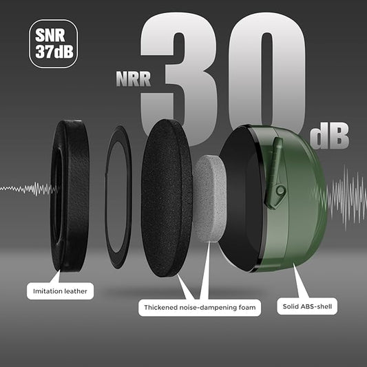 ProCase Extra Large SNR 37dB Noise Cancelling Headphones NRR 30dB Ear Muffs | Hearing Protection for Adults Noise Reduction, Wide Size Adjustment and Comfortable