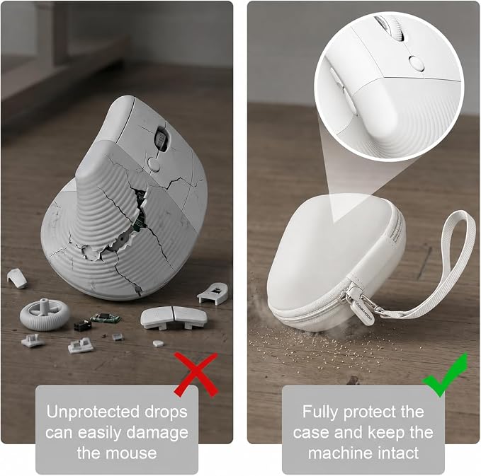 ANKHOH Case for Logitech Lift Vertical Ergonomic Mouse, Travel Carrying Holder Storage Box for Logi Wireless Bluetooth Cordless Upright Mouse - Bag Only (White)