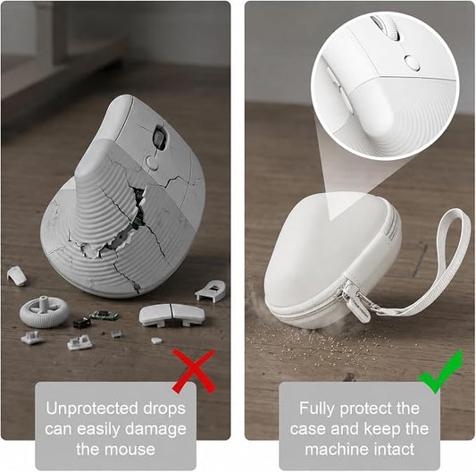 ANKHOH Case for Logitech Lift Vertical Ergonomic Mouse, Travel Carrying Holder Storage Box for Logi Wireless Bluetooth Cordless Upright Mouse - Bag Only (White)