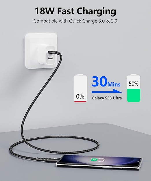 SUNGUY 10Gbps Android Auto USB C Cable, 1.5FT 3A USB 3.1 Gen 2 Fast Charging & Data Transfer USB C CarPlay Cable, Compatible with iPhone 17/16/15 Pro Max, Galaxy S22 S21 Note 20, Pixel 6 5 (Black)