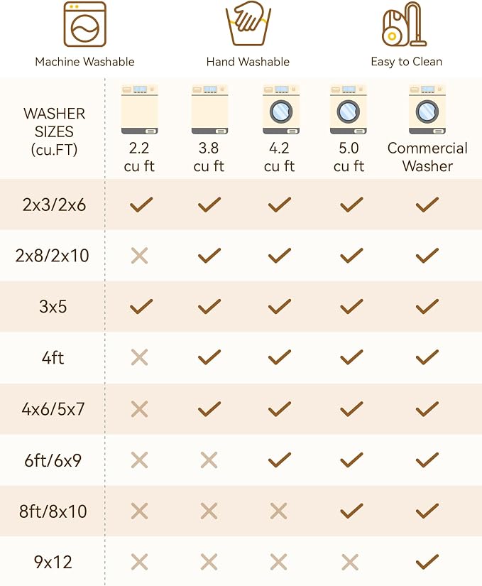 RELEANY Area Rugs Large 9'x12' Washable Non-Slip, Floral Vintage Distress Medallion Carpet for Living Room Bedroom Dining Room, Black Colorful Floral Dark Tan