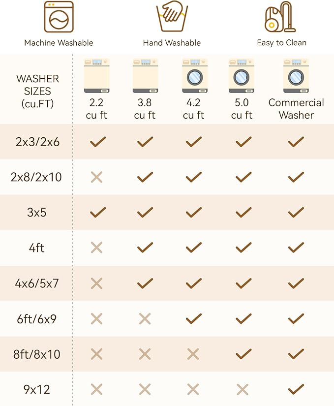 RELEANY Area Rugs Runner 3'x8' Washable Non-Slip, Floral Vintage Distress Medallion Carpet for Kitchen Hallway Bedroom Beside Laundry Room Bathroom, Black Colorful Floral Dark Tan