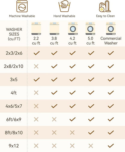 RELEANY Area Rugs Runner 3'x10' Washable Non-Slip, Floral Vintage Distress Medallion Carpet for Kitchen Hallway Bedroom Beside Laundry Room Bathroom, Black Colorful Floral Dark Tan