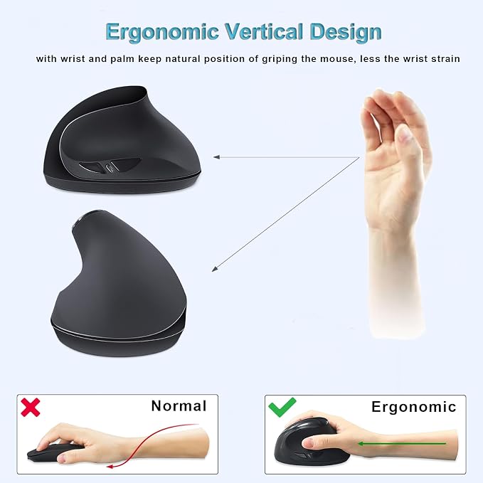 SUNGI Ergonomic Wireless Mouse,Vertical Mouse 2.4GHz Optical Mice with Adjustable DPI for Carpal Tunnel Right Hand,Black