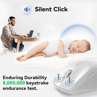 TECKNET Wireless Mouse, 2.4G Computer Mouse with 6-Level Adjustable 4800 DPI, 30 Months Battery, Ergonomic Grips, 6 Buttons Portable for PC, Chromebook, Mac - White