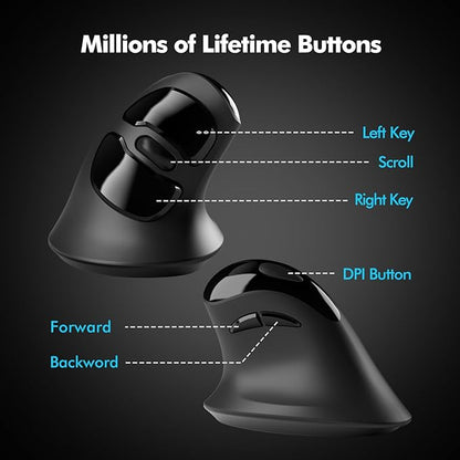 MicroPack Ergonomic Mouse, Vertical Wireless Mouse with USB A & Type-C Receiver, Ergo Design Reduces Muscle Strain, 6 Buttons 800/1200/1600 DPI Mouse for Windows, Mac, PC, Laptop, Black
