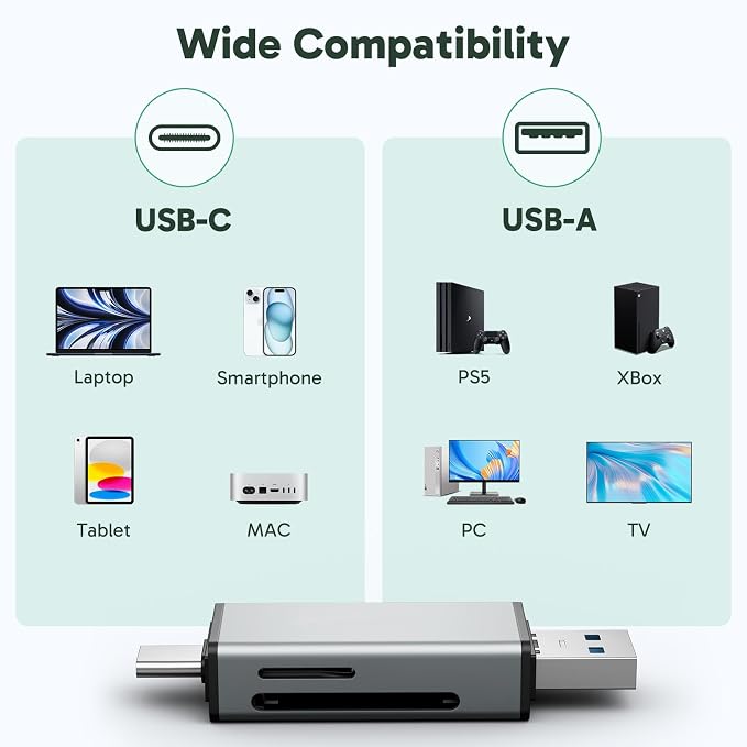 AKASO SD Card Reader - USB 3.0 Type C to Micro SD Card Adapter, Memory Card Reader for SD/Micro SD/SDHC/SDXC Card, Compatible with Smartphones, Laptops, Tablets, Personal Computer and Cameras