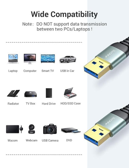 AINOPE USB to USB Cable, 1.5FT*2Pack USB 3.0 A to A Male to Male Cable [Never Rupture] Double End Type A Cord for Data Transfer, Compatible with Hard Drive Enclosures, Laptop Cooler, KVM, DVD Player