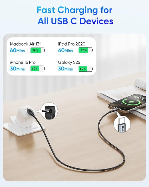 USB C Cable Right Angle - [2Pack 3.3FT] 60W Fast Charging USB C Cable Braided USB Type C Data Cable, 90 Degree C Port Charger Cord for iPhone 17/16/15 Pro Max, Tesla Model Y, MacBook, iPad, Samsung