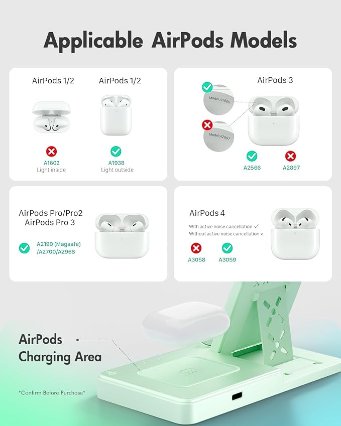 Wireless Charger Stand Charging Station: 3 in 1 Charger Multiple Devices for Apple iPhone 17 16e 16 15 14 Pro Max 13 12 11 for Watch 11 10 9 8 7 6 5 4 3 2 SE and Ultra & Airpods Series, Light Green