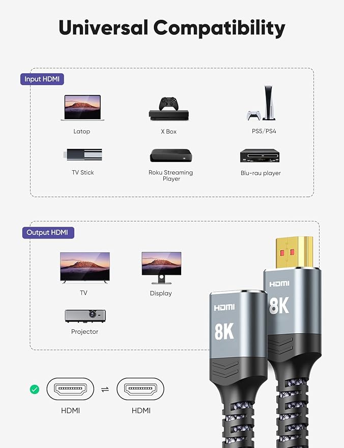 Highwings 8K 4K HDMI Extender - 0.5FT Cable, 4K@30Hz/60Hz/120Hz, Compatible with PS5, Roku Stick, Blu Ray Player, HDTV, Laptop