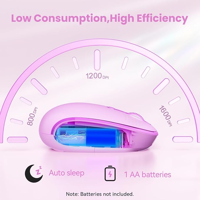 TECKNET Wireless Mouse,Bluetooth Mouse (BT5.3/5.0 & 2.4G) with USB Receiver Silent Optical Computer Mice，Wide Compatibility