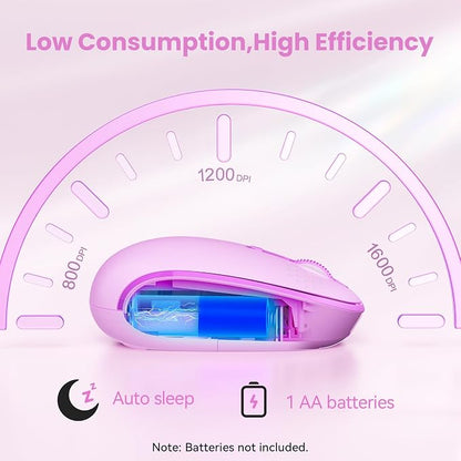 TECKNET Wireless Mouse,Bluetooth Mouse (BT5.3/5.0 & 2.4G) with USB Receiver Silent Optical Computer Mice，Wide Compatibility