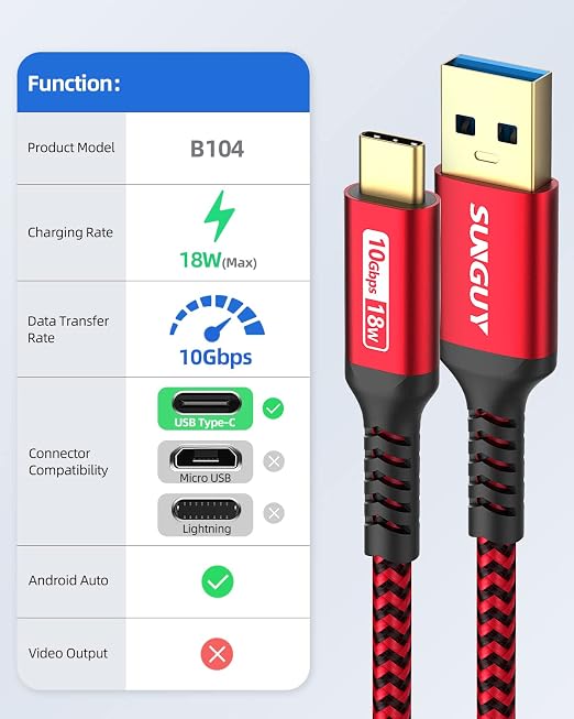SUNGUY 10Gbps Android Auto USB C Cable, [2-Pack,1.5FT] 3A Fast Charging & Data Transfer USB C CarPlay Cable, Compatible with iPhone 17/16/15 Pro Max, Galaxy S22 S21 Note 20, Pixel 7 (Red)