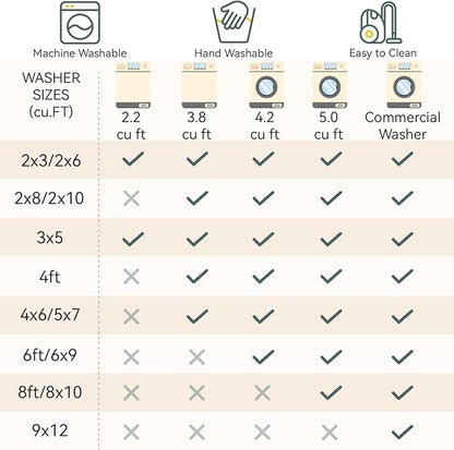 RELEANY Washable Area Rugs 6ft Non-Slip Modern Abstract Soft for Living Room Entryway Bedroom Kitchen, Print Pattern, Grey Blue Gold/Golden