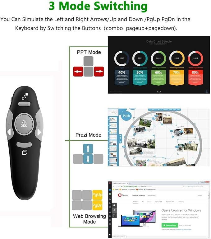 QUI Presentation Clicker Wireless Presenter Remote Clicker for PowerPoint Presentation Remote, PowerPoint Slide Advancer for Mac/Windows/Google Slide/Keynote, Black, A