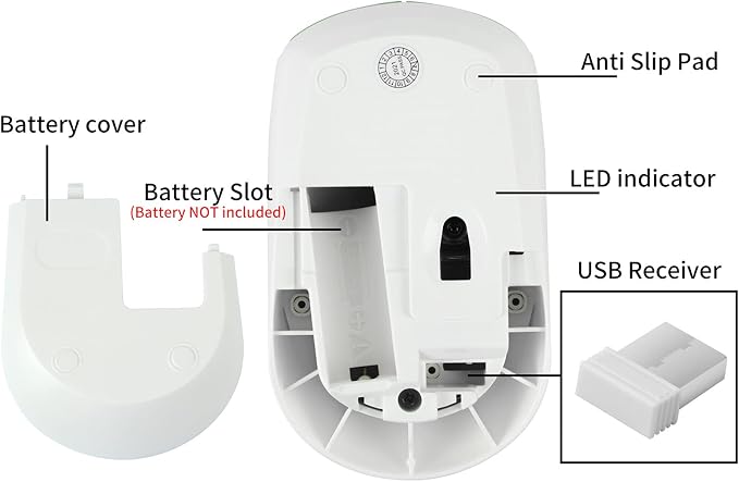 Panada 2.4GHz Wireless Cute Silent Portable Optical Mouse - 3 Adjustable DPI for Laptop, Desktop PC