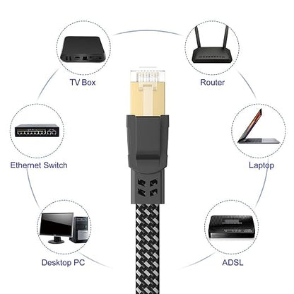 Orbram Cat 8 Ethernet Cable 150 ft, Nylon Braided High Speed Heavy Duty Network LAN Patch Cord, 40Gbps 2000Mhz SFTP RJ45 Flat Internet Cable Shielded in Wall, Indoor&Outdoor for Modem/Router/Gaming/PC