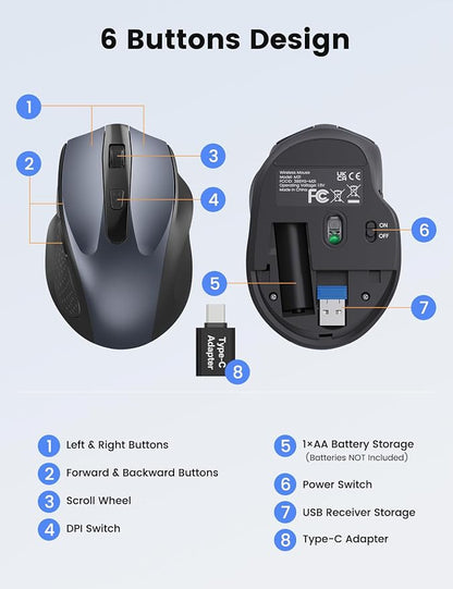 Wireless Mouse for Laptop, 2.4GHz Computer Mouse with USB-A Port &USB-C Adapter, Cordless Office Mice with 6 Buttons & 3 Level DPI for Small to Medium Hands, Work with PC, Desktop, Tablet - M21