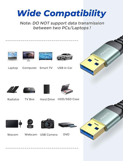 AINOPE USB to USB Cable, 3.3FT*2Pack USB 3.0 A to A Male to Male Cable [Never Rupture] Double End Type A Cord for Data Transfer, Compatible with Hard Drive Enclosures, Laptop Cooler, KVM, DVD Player