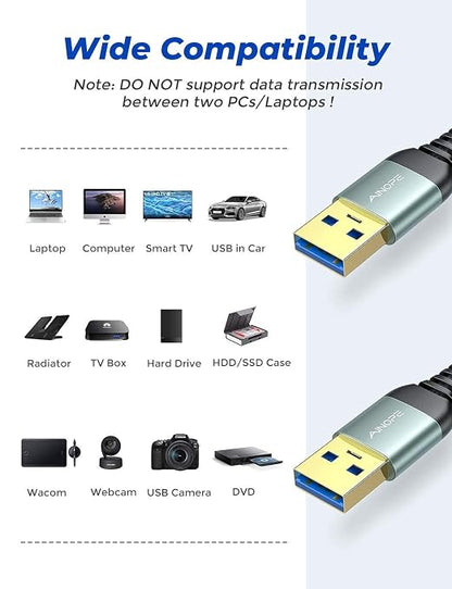 AINOPE USB to USB Cable, 6.6FT*2Pack USB 3.0 A to A Male to Male Cable [Never Rupture] Double End Type A Cord for Data Transfer, Compatible with Hard Drive Enclosures, Laptop Cooler, KVM, DVD Player